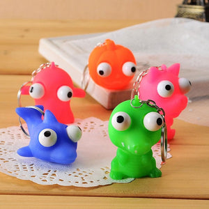 Exophthalmos Doll Squeeze